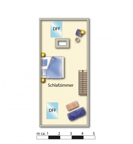 Plan DG