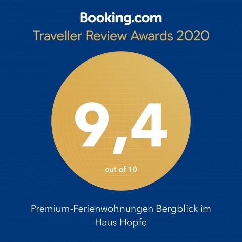 Unsere Bewertung bei booking.com für 2020