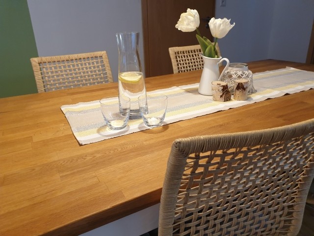 Wohnen und Essen