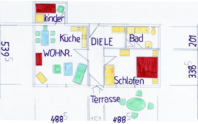 Aufteilung