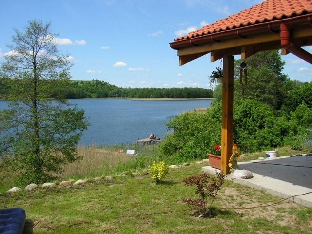 Blick zum See