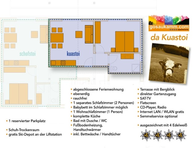Zimmerplan Kuastoi
