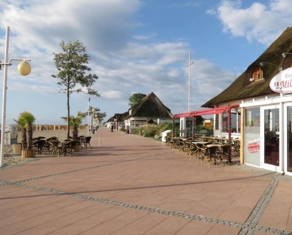 Blick rechts der Seebrücke