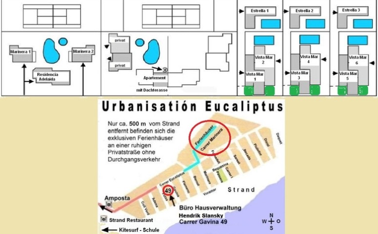Überblick 