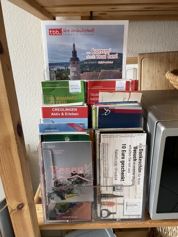Prospektauswahl