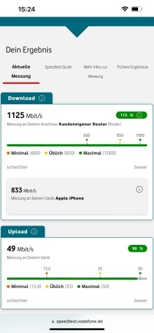 In der Ferienwohnung sowie auf dem Balkon verfügst du über Highspeed-WLAN