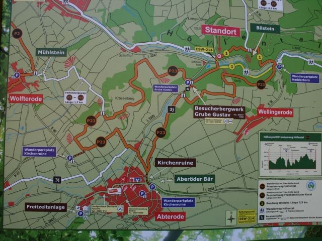 Gut beschilderte Wanderwege